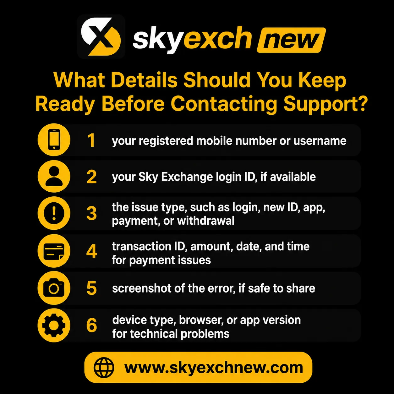 What Details Should You Keep Ready Before Contacting Support